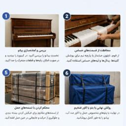 چگونه پیانو را بسته بندی کنیم؟